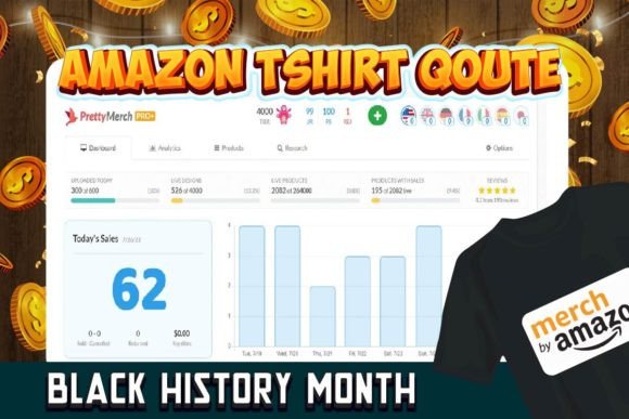 Black History Month Tshirt Niches: A Powerful Expression of Culture and Identity