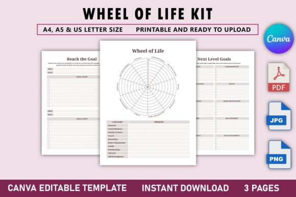 Wheel of Life Kit and Wheel of Life Kit Editable on Canva